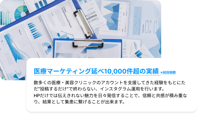 医療マーケティング延べ10,000件超の実績 ※総投稿数｜数多くの医療・美容クリニックのアカウントを支援してきた経験をもとにただ“投稿するだけ”で終わらない、インスタグラム運用を行います。HPだけでは伝えきれない魅力を日々発信することで、信頼と共感が積み重なり、結果として集患に繋げることが出来ます。